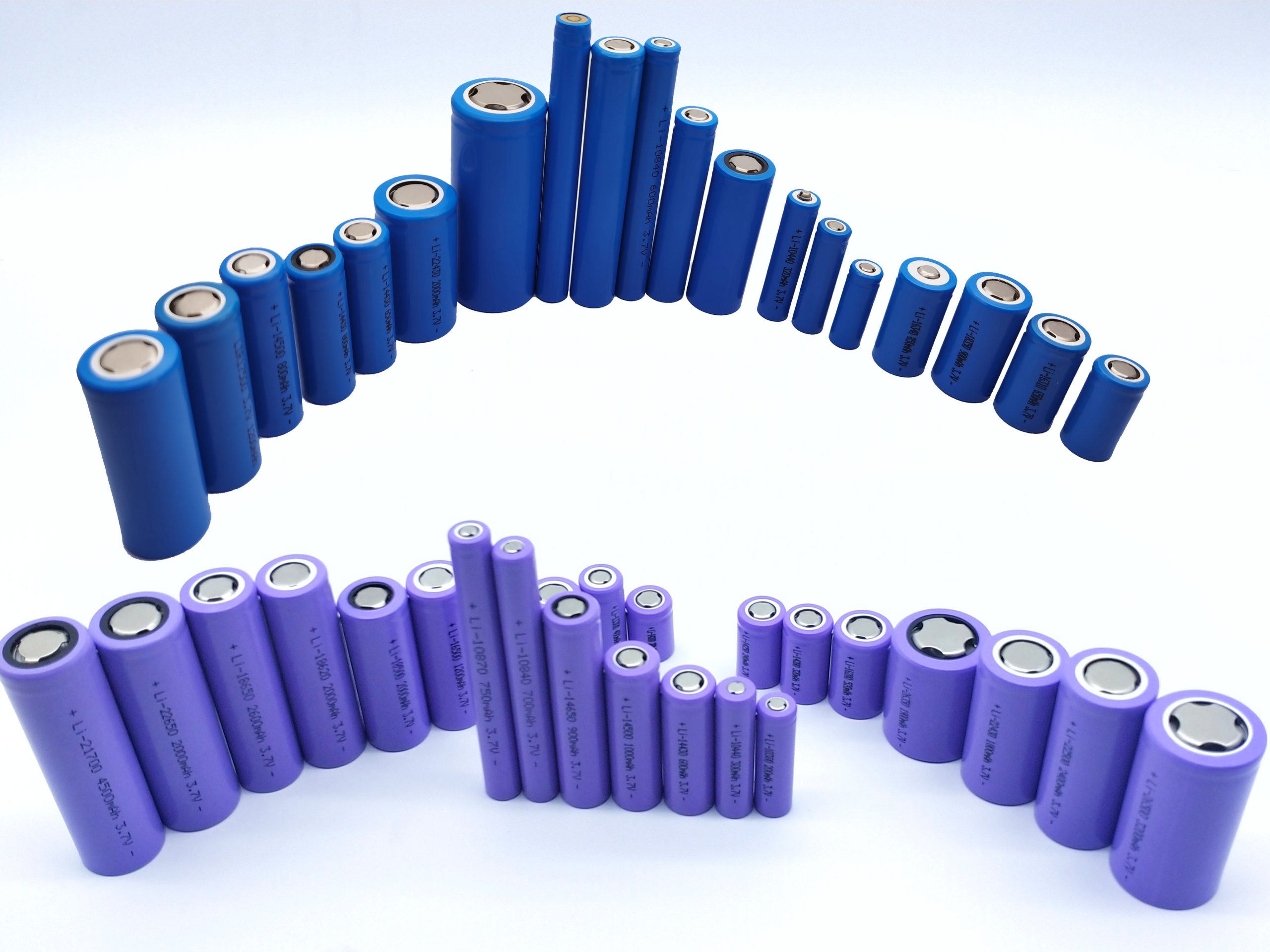 custom lithium battery